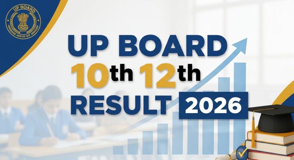 UP Board Result 2026 Kab Aayega